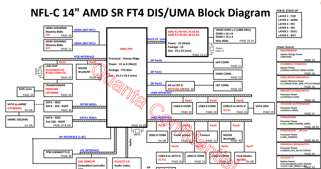 HP-14 AMD SR (FT-4) HAGRID-6050A2983401-MB-A01 Schematic