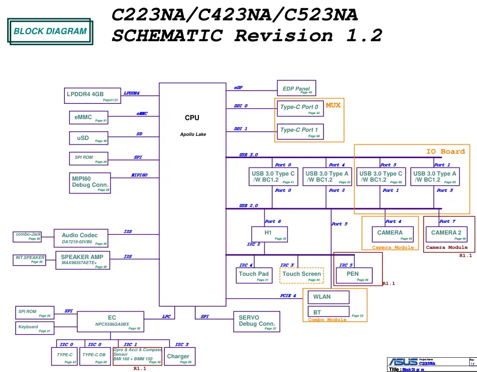 ASUS Chromebook C423NA Rev 1.2 Schematic