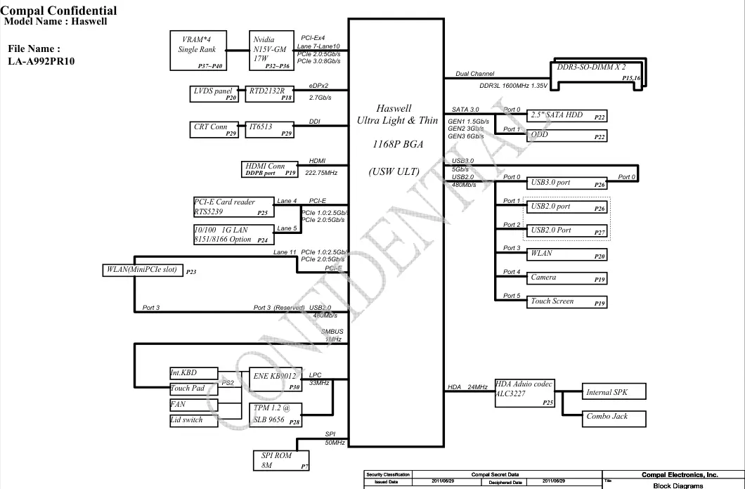 COMPAL LA-A992P (ZS050) 2014-08-02 Rev 1.0 PDF