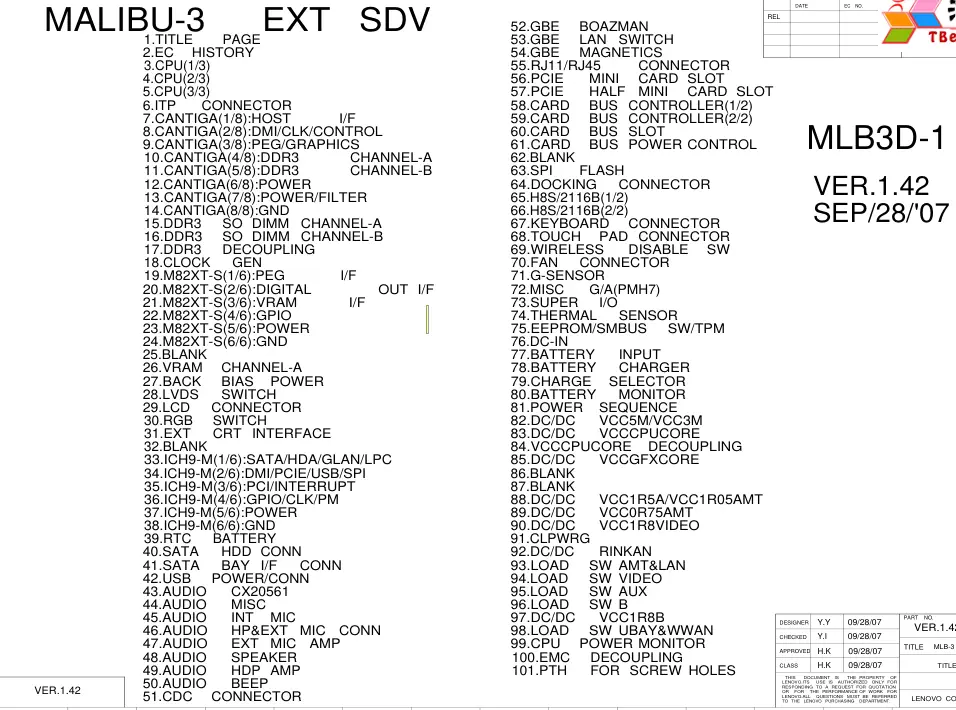 Lenovo T400 MALIBU-3 EXT MLB3D REV 1.42 PDF