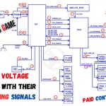 Laptop voltage sequence with their controlling signals PDF