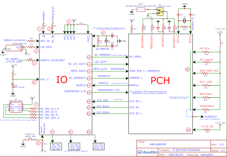 Schematic charging section note