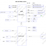 Asus-PRIME-A320I-K-Repair-Guide PDF  SCHEMATIC