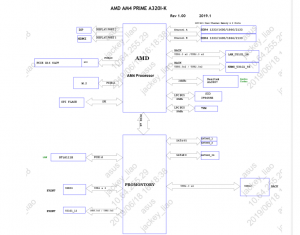 Asus-PRIME-A320I-K-Repair-Guide PDF