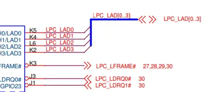 LPC