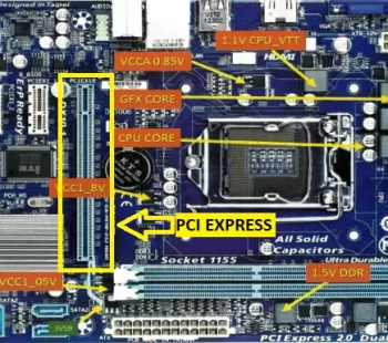 Laptop Motherboard Communication Protocol And Uses