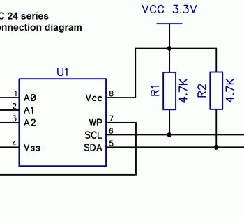 I2C communication